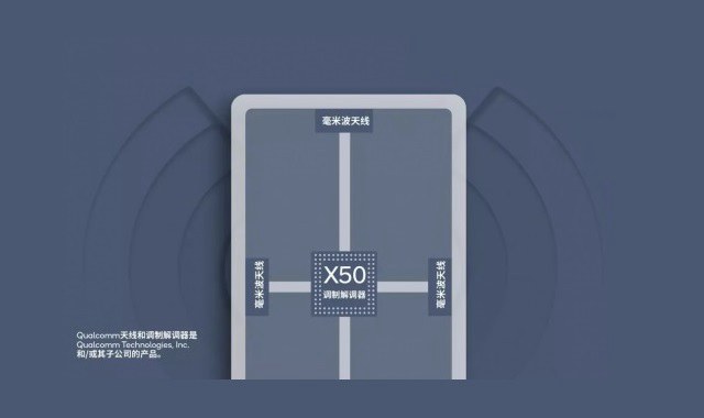 高通驍龍855搶占5G制高點(diǎn) 開(kāi)啟5G手機(jī)時(shí)代的序幕