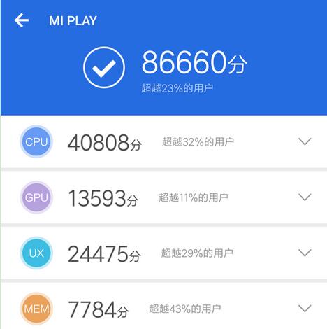 小米Play和小米6X哪個(gè)好？小米Play和小米6X區(qū)別對比