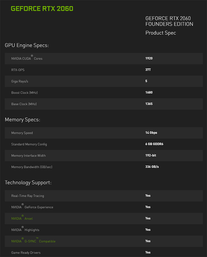 RTX 2060游戲顯卡發布：支持RTX光線追蹤技術 售價349美元！