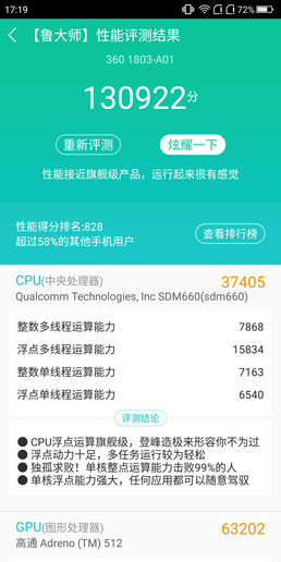 360手機(jī)N7 Lite魯大師跑分