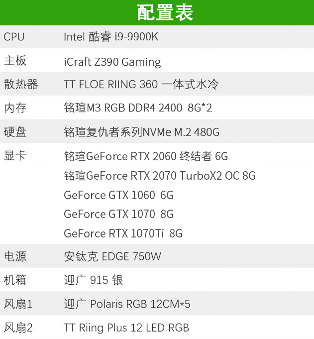 銘瑄RTX2060終結(jié)者6G顯卡性能評測