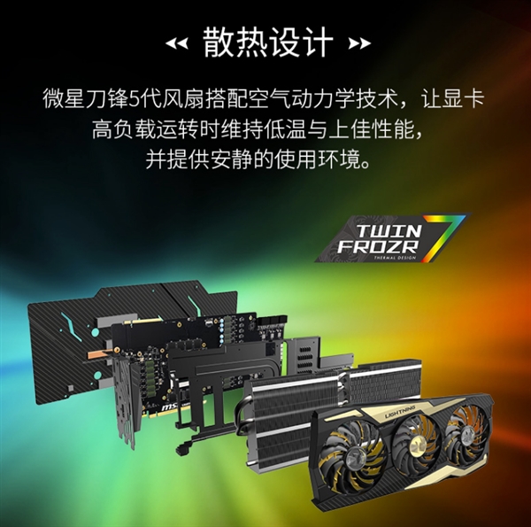 18888元！微星發布RTX 2080 Ti Lighting Z：19相三八針供電