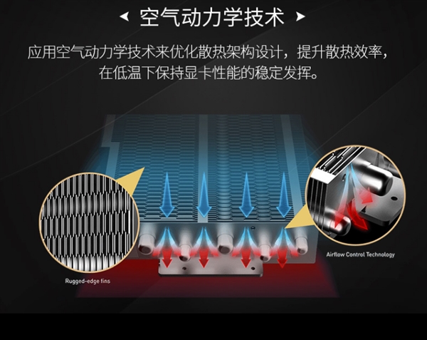18888元！微星發布RTX 2080 Ti Lighting Z：19相三八針供電