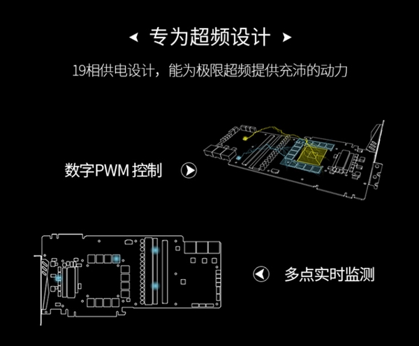 18888元！微星發布RTX 2080 Ti Lighting Z：19相三八針供電