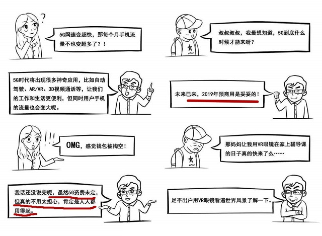中國移動完成獨立5G網測試：下載速度128MB/s 每GB流量幾毛錢
