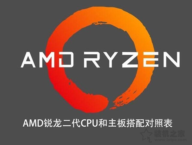 CPU和主板怎么搭配？AMD銳龍二代CPU型號和主板搭配對照表