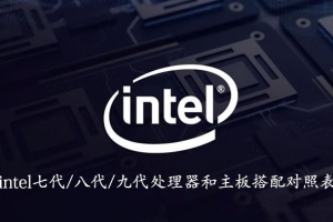 主板和CPU怎么搭配？Intel七代/八代/九代CPU和主板搭配對照表