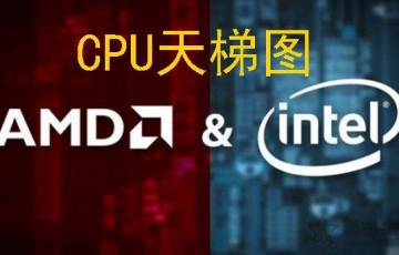 2019年6月-7月臺式電腦CPU天梯圖性能排行榜，怎么比較CPU的好壞？