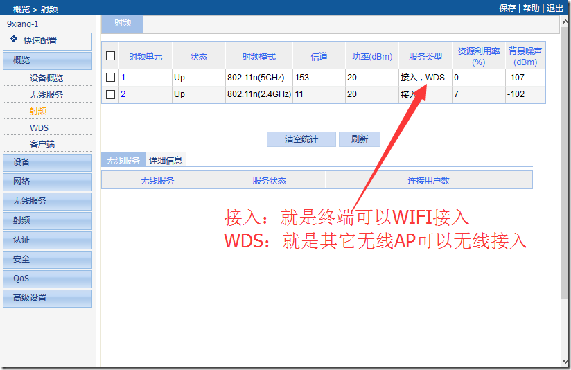 多個無線AP間無線組網(wǎng)的方法