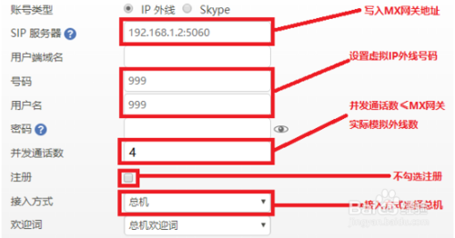 迅時(shí)MX網(wǎng)關(guān)FXO口對(duì)接OM設(shè)備IP外線(xiàn)