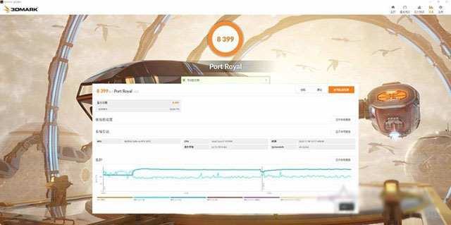 暢玩2K游戲大作！i7-10700KF配RTX3070萬(wàn)元DIY電腦主機(jī)配置清單