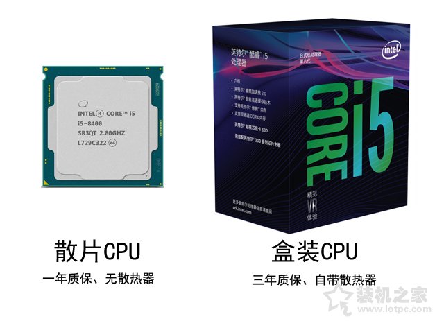 CPU散片是什么意思？盒裝CPU和CPU散裝的區(qū)別知識(shí)科普