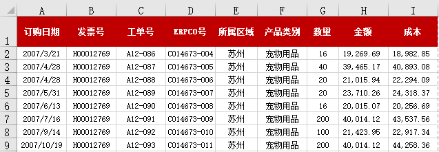 excel打印方式有哪些？Excel文檔的7個(gè)打印技巧建議收藏